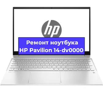 Замена северного моста на ноутбуке HP Pavilion 14-dv0000 в Ижевске